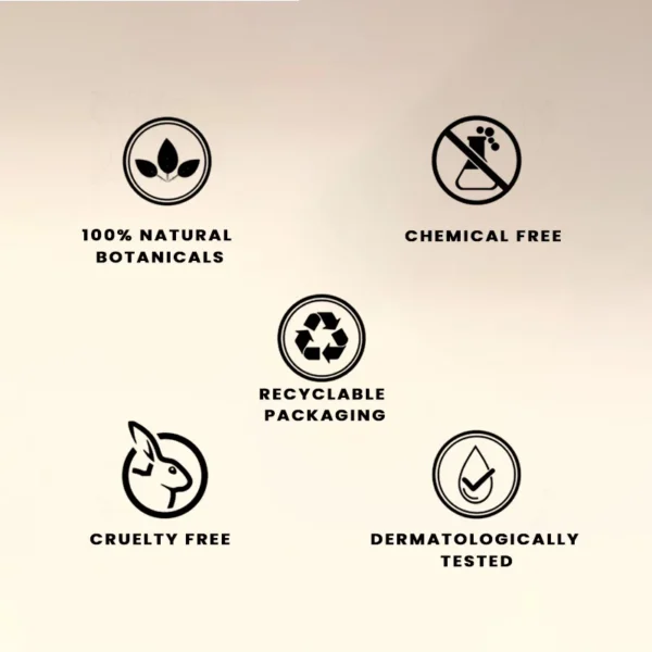 Age Reversal Skincare Kit| anti wrinkle cream for women and men| Saparya Vedic